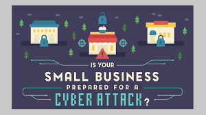 43% of cyberattacks are aimed at small businesses, but only 14% are prepared to defend themselves